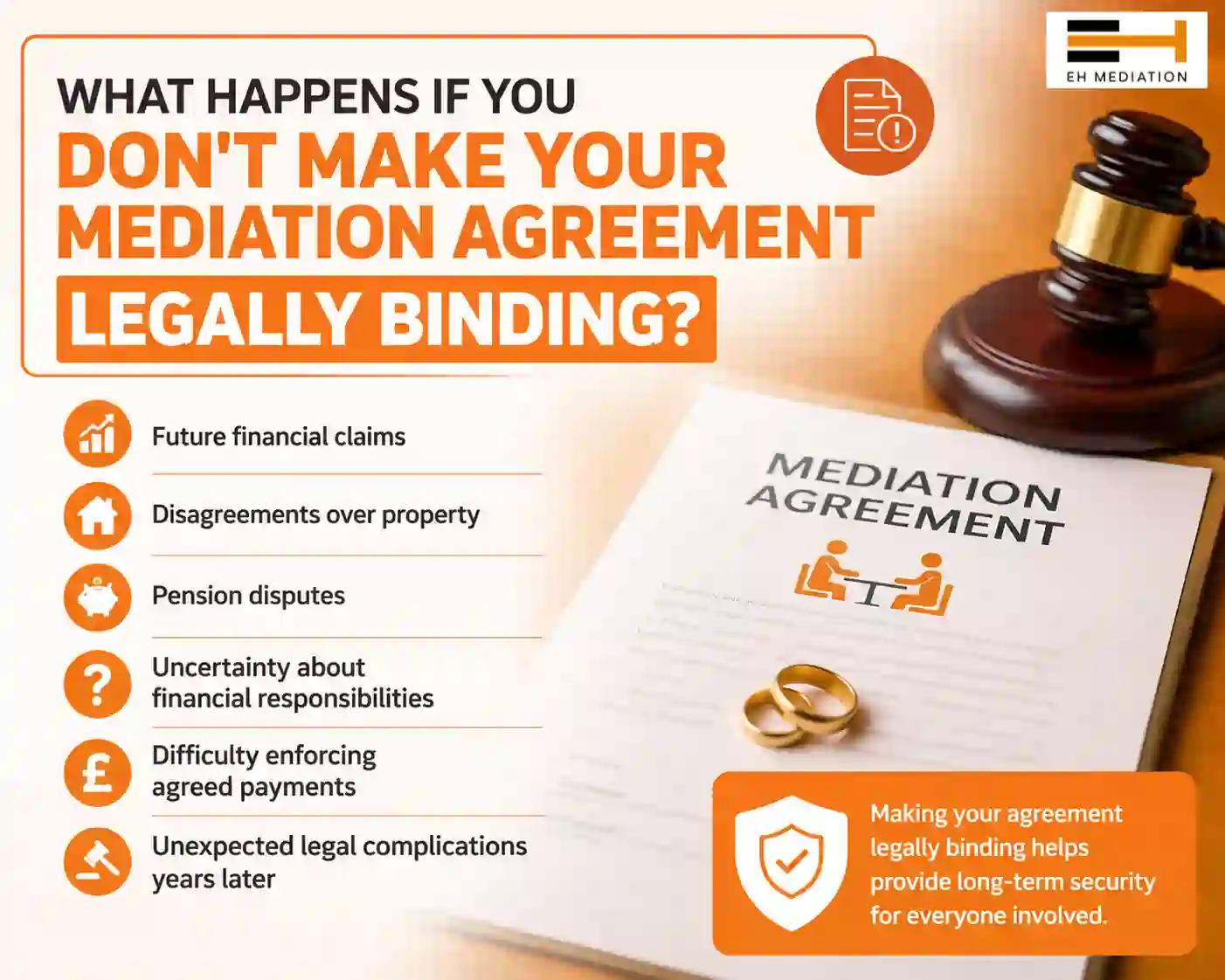 What Happens If You Don't Make Your Mediation Agreement Legally Binding Trafford?